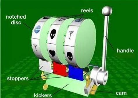 a mechanism with a slot for some kind of pass|MACHINE MOTION .